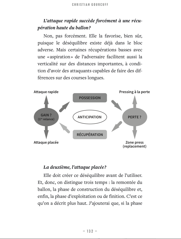 Ma quête du jeu idéal