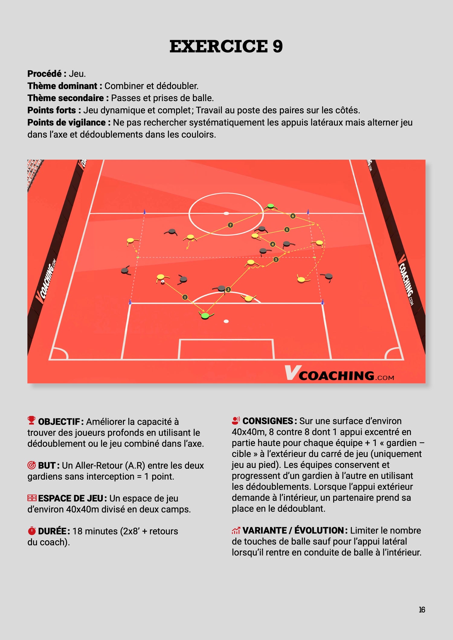 Guide numérique : Attaquer les petits espaces - 30 exercices, jeux et situations