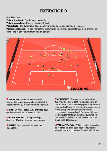 Guide numérique : Attaquer les petits espaces - 30 exercices, jeux et situations