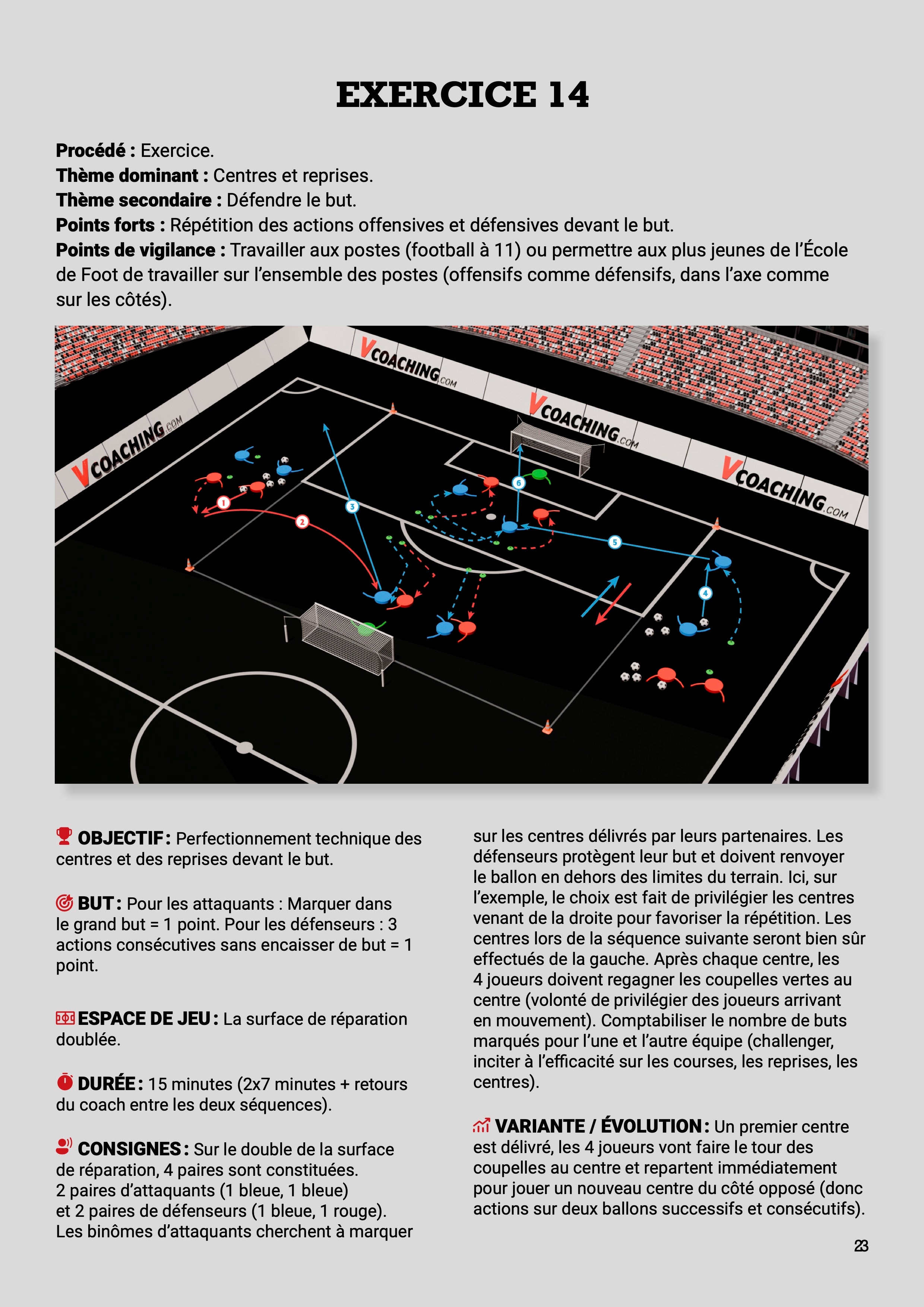 Guide numérique : Attaquer les petits espaces - 30 exercices, jeux et situations