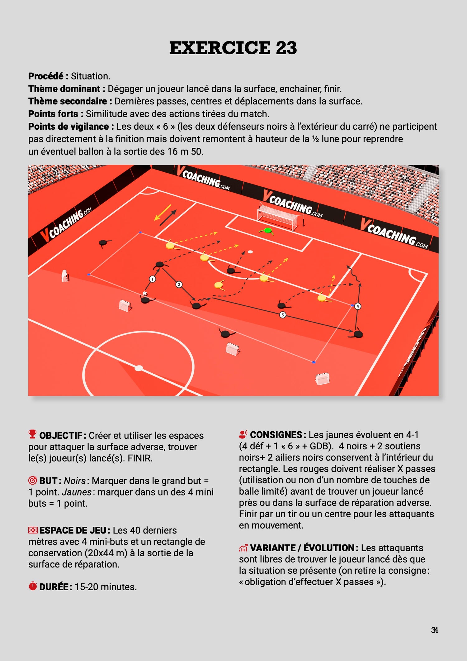 Guide numérique : Attaquer les petits espaces - 30 exercices, jeux et situations